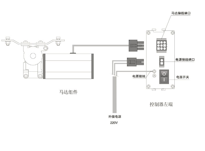 电源和控制器的连接