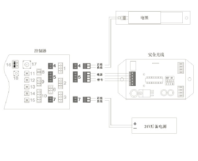 安全光线接线